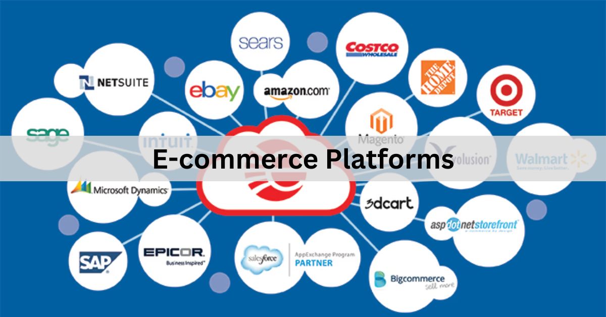 E-commerce Platforms – Choosing the Best Option for Your Business1